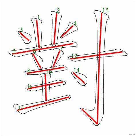 筆畫14畫的字|14劃的字 14畫的字